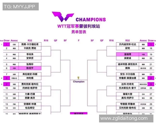 重庆乒乓球队与西安乒乓球队速度对决的精彩赛后分析与回顾 重庆乒乓球队与西安乒乓球队速度对决的精彩赛后分析与回顾