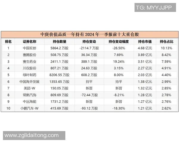 南京网球队在洲际杯积分榜上以92分稳居第一名引发关注